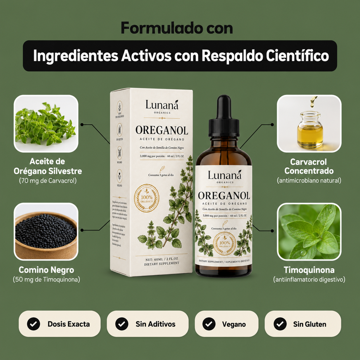 Lunaná Organics - Suplemento en gotas para hinchazón crónica y salud digestiva.