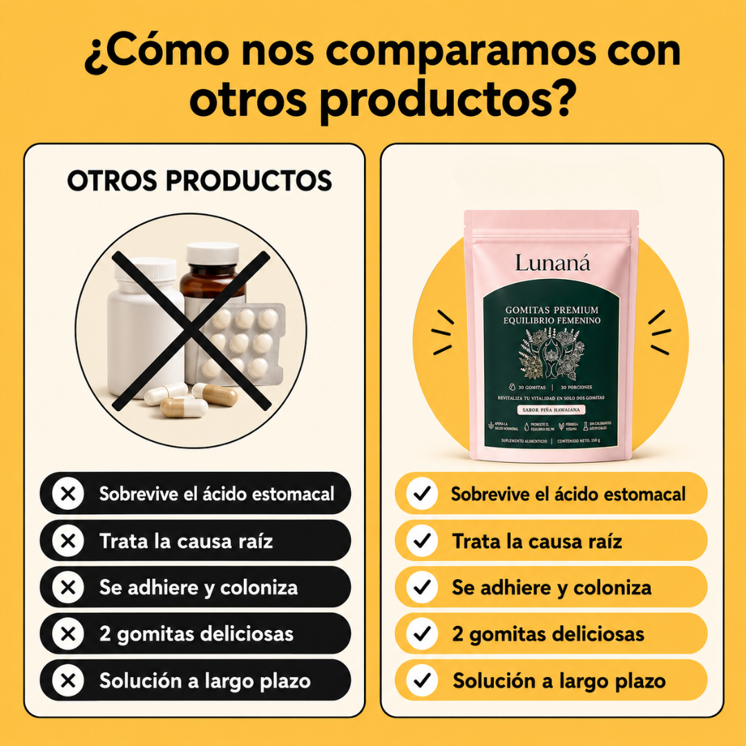 Mary Luz Organics